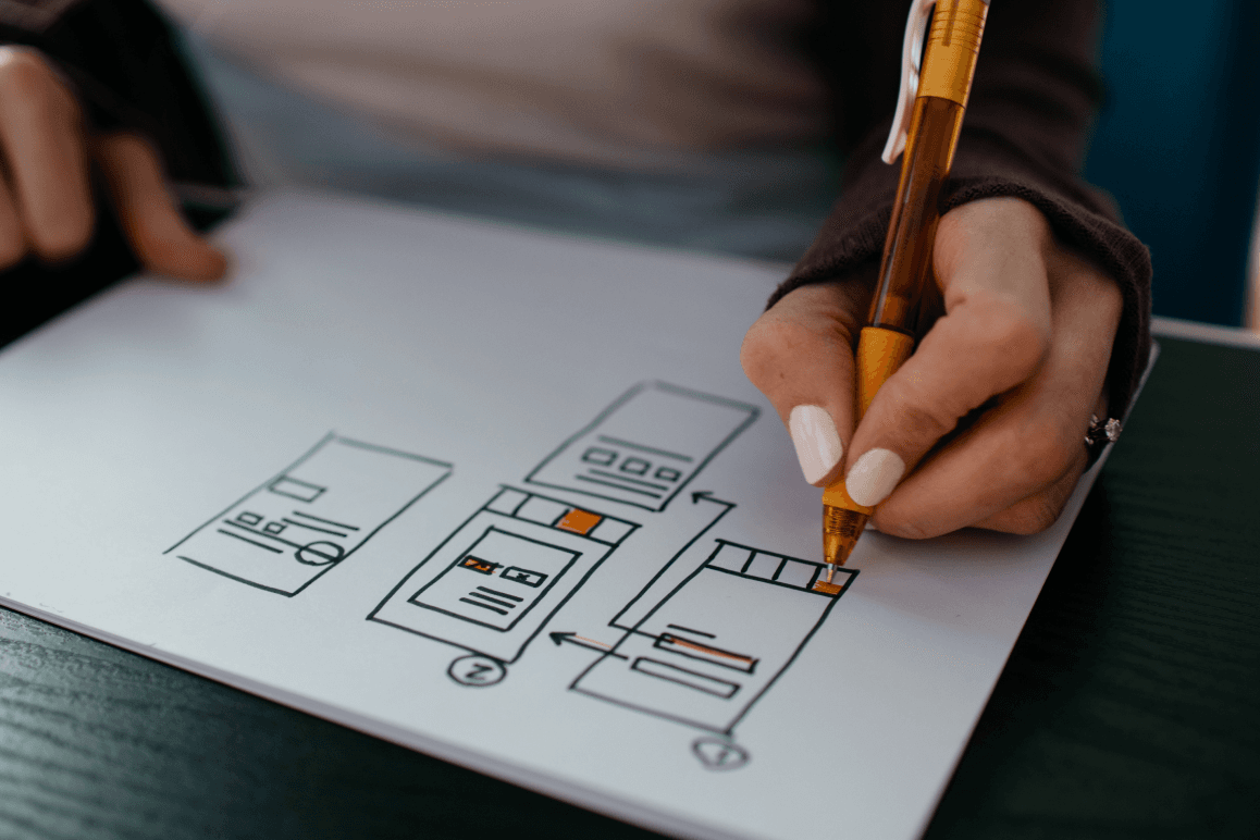 Product Design