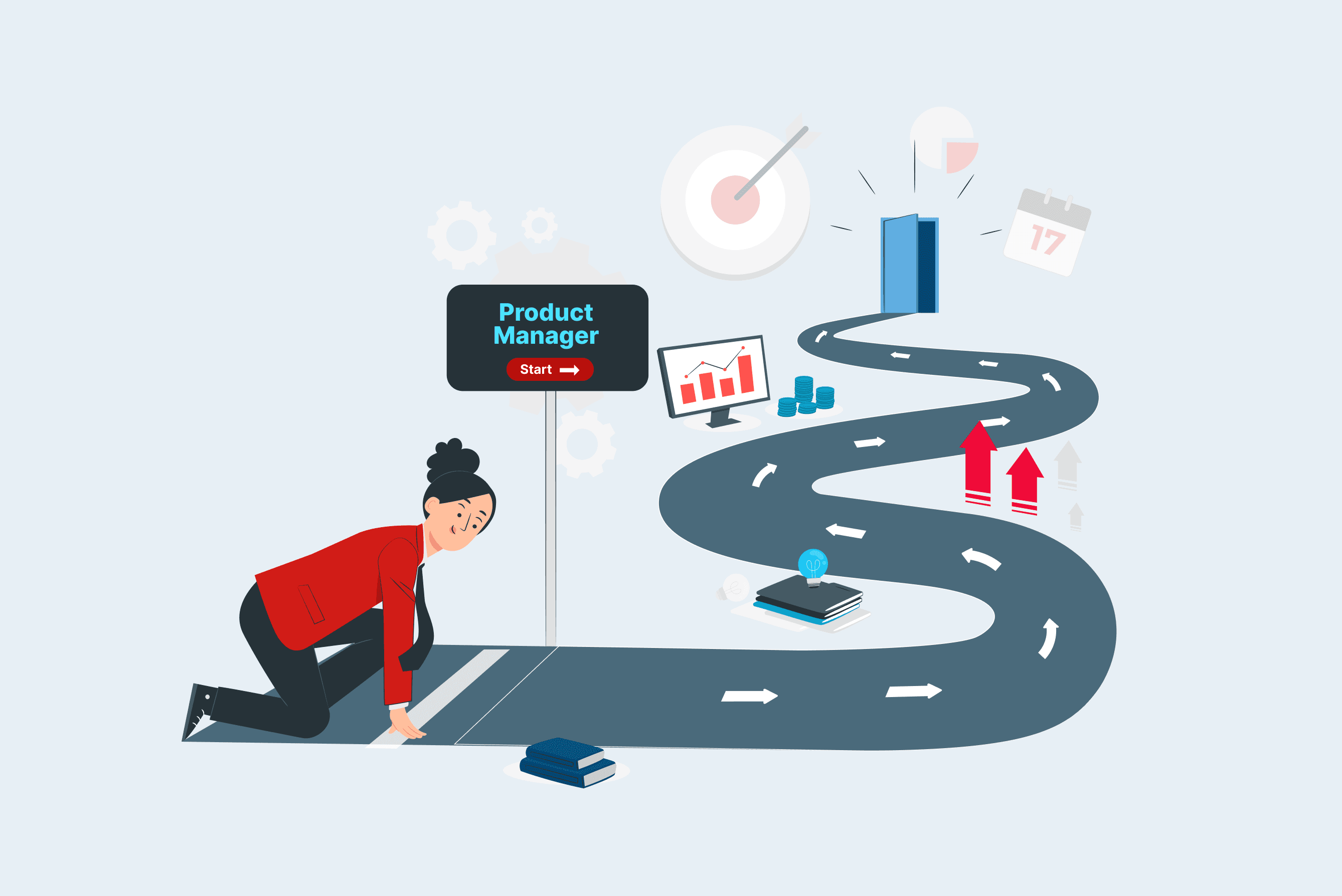 PRODUCT MANAGEMENT ROADMAP